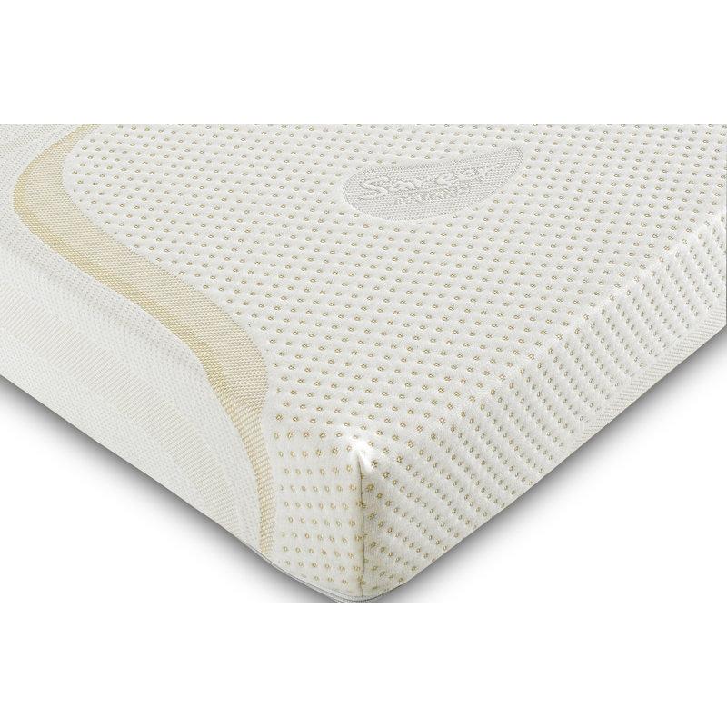 Orthopedic Mattress Reviews Top 10 Best Orthopedic Mattresses In 2020